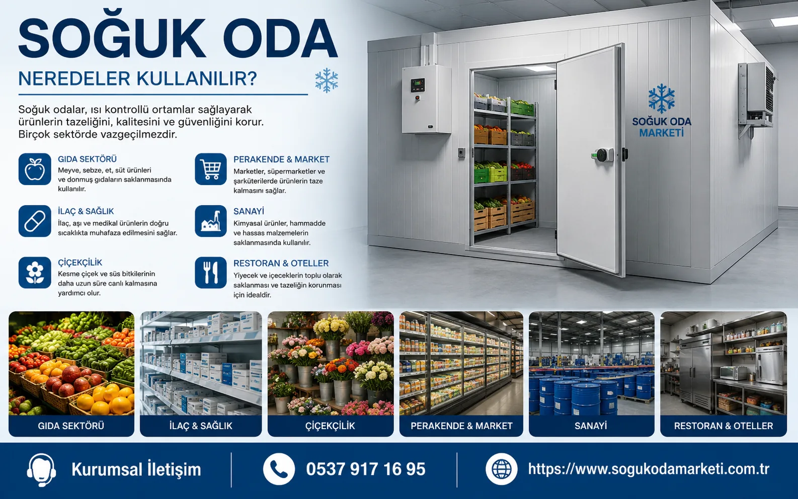 Soğuk Oda Nerelerde Kullanılır?