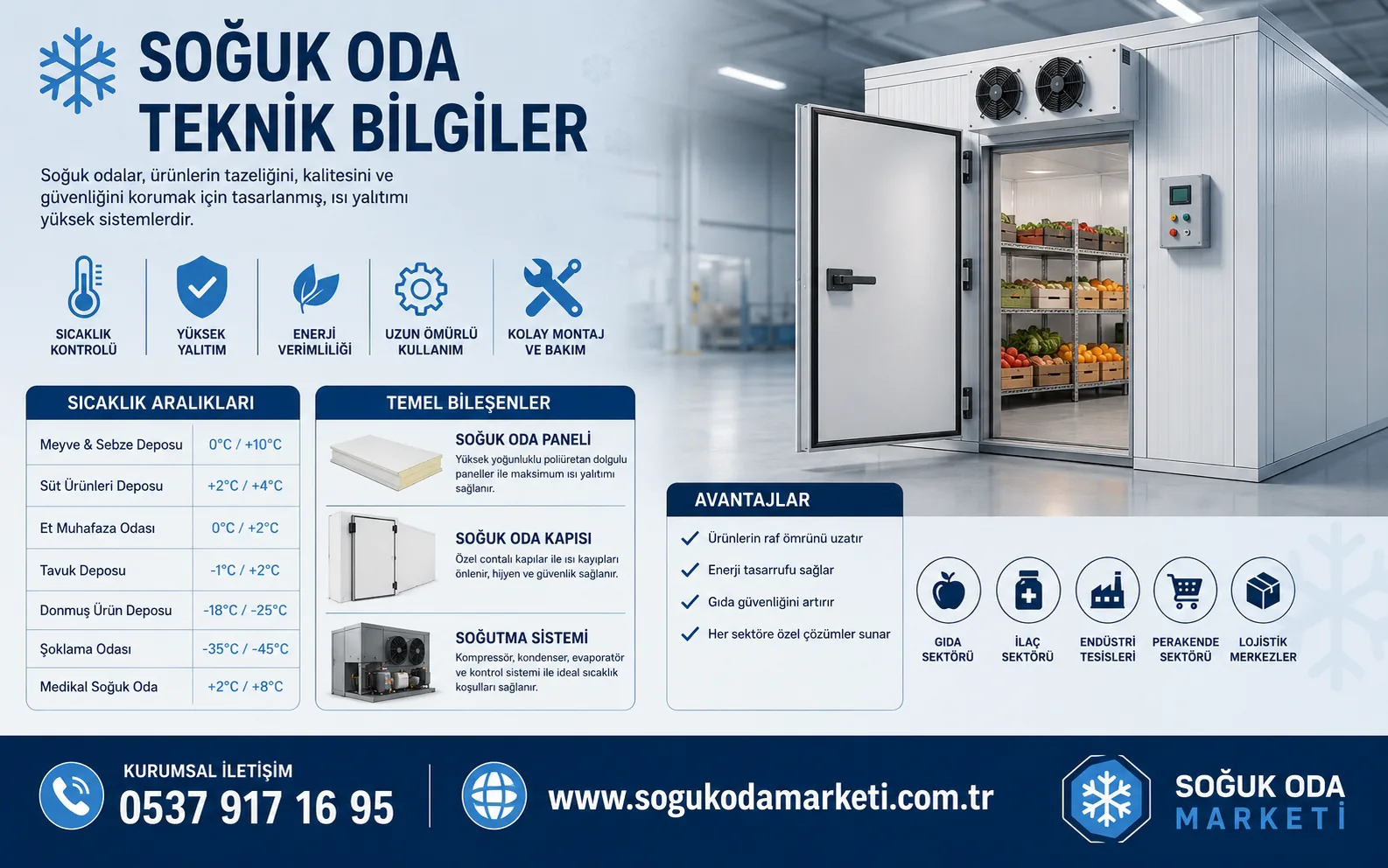 Soğuk oda teknik bilgi