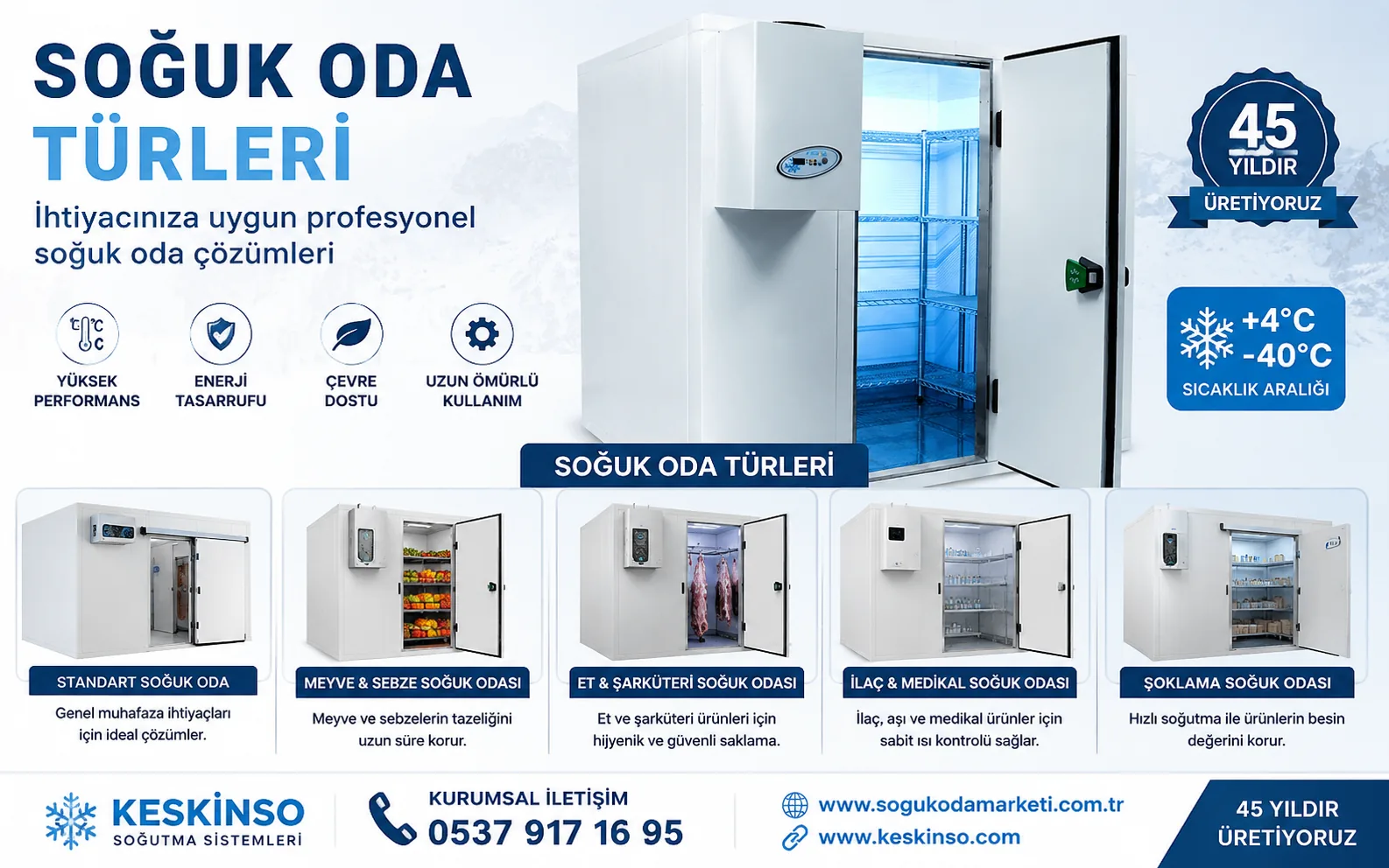 Soğuk Oda Türleri