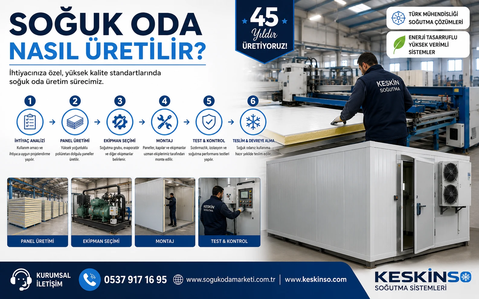 Soğuk Oda Nasıl Üretilir